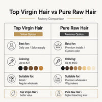 5x5 HD Lace Closure Curly Human Hair Wholesale | JazzWigs