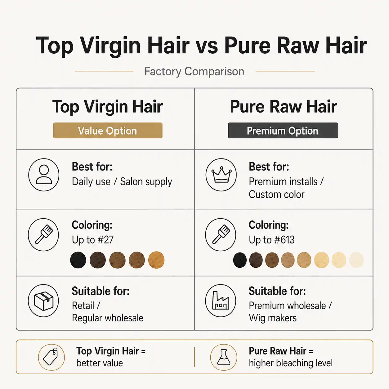 5x5 HD Lace Closure Curly Human Hair Wholesale | JazzWigs